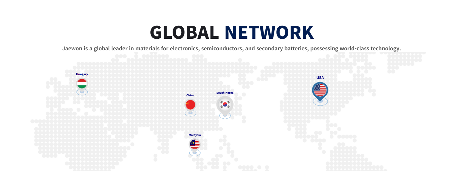 Global Network